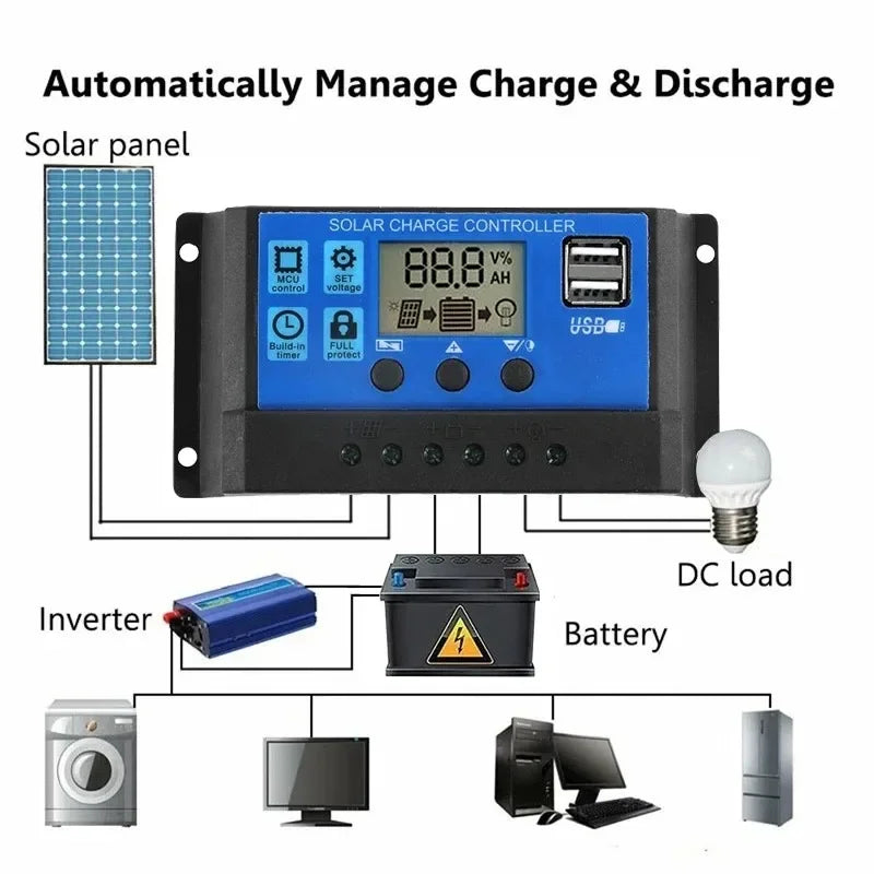 6000W Solar Inverter Kit Complete Power Generation 600W Solar Panel 110V/220V System 12V Solar Panel Battery Charging Controller
